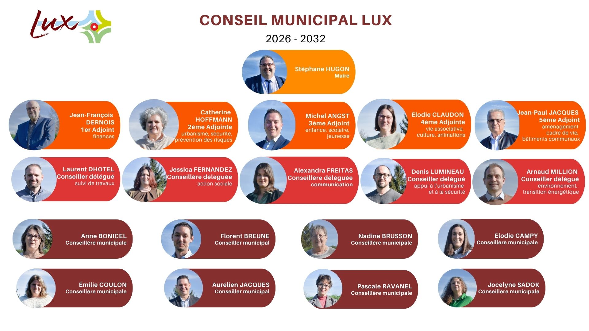 Conseil municipal